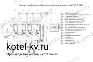 Чертежи угольной модульной котельной 8 МВт с ГВС